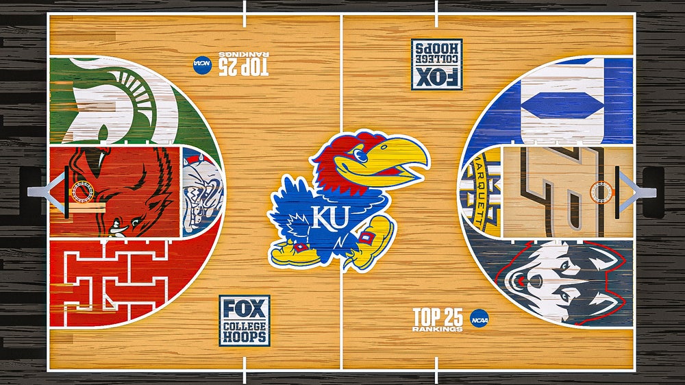 College basketball power rankings: Who's beating Kansas now?